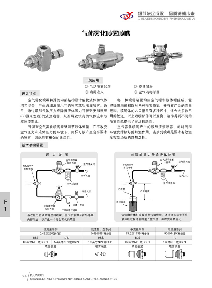 空气雾化喷嘴1.jpg