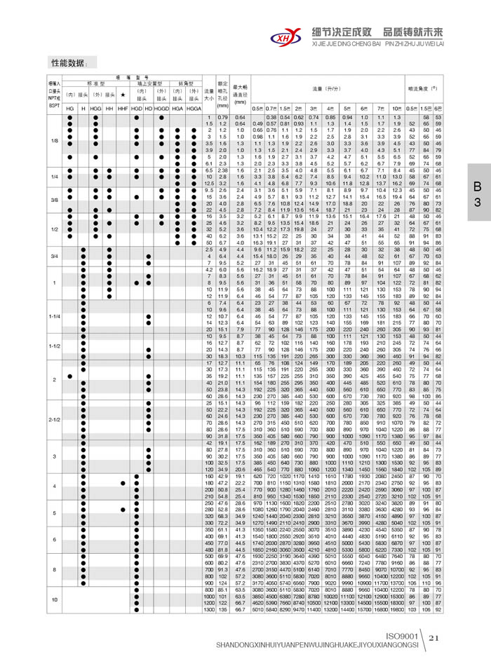 转角实心锥形喷嘴-can2.jpg