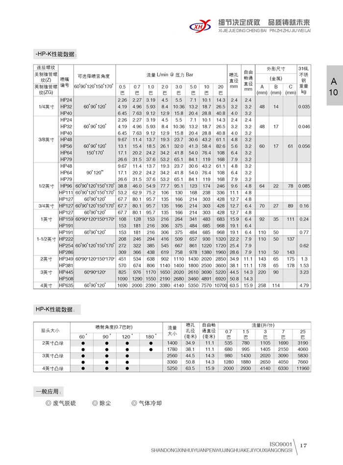 空心锥螺旋喷雾喷嘴 -can2.jpg