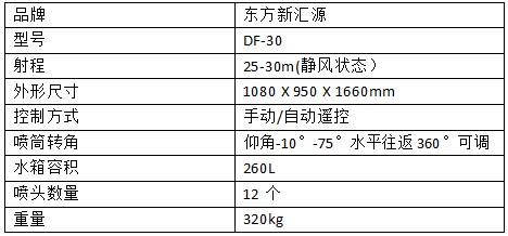 DF-30型-can、.png
