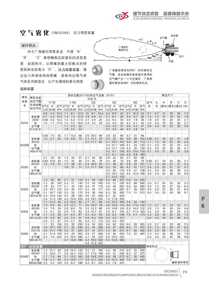 座标喷嘴数据04.jpg