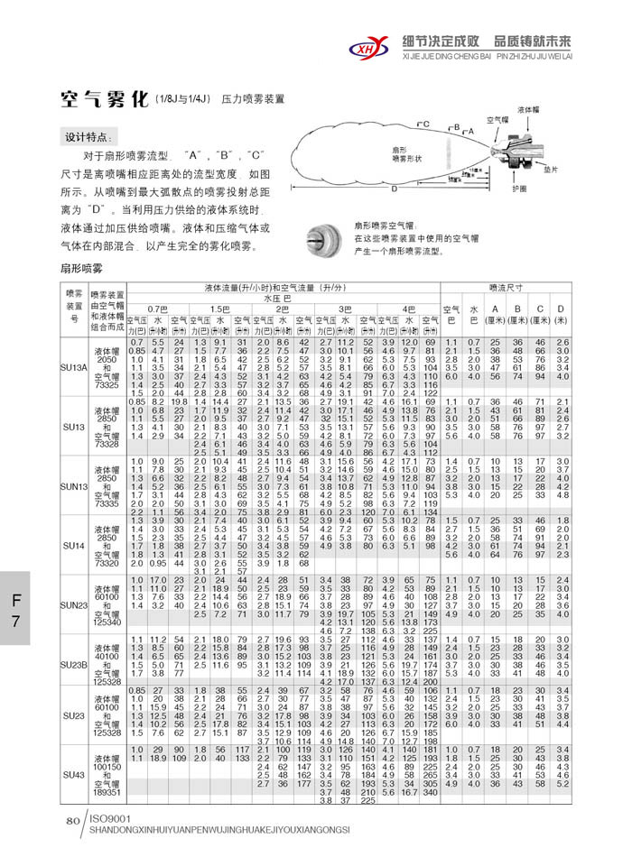 座标喷嘴数据05.jpg