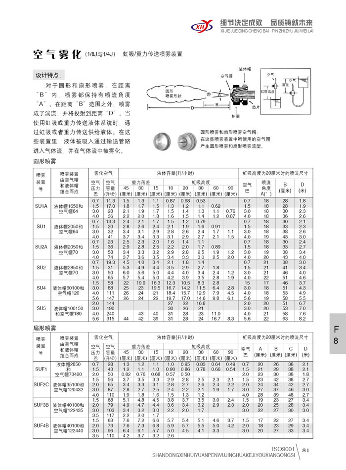 座标喷嘴数据06.jpg