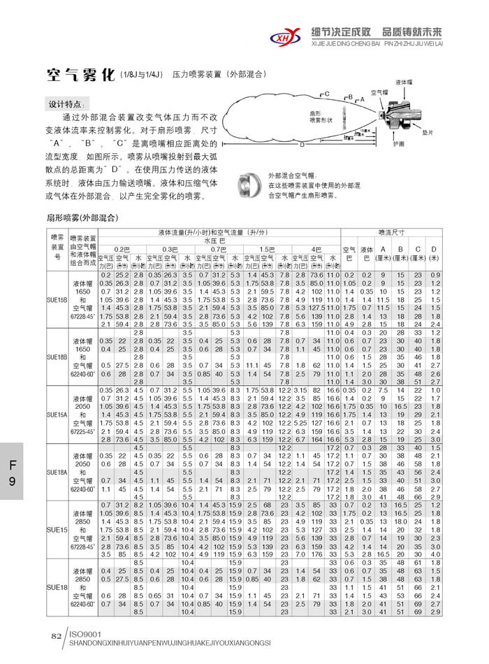 座标喷嘴数据07.jpg