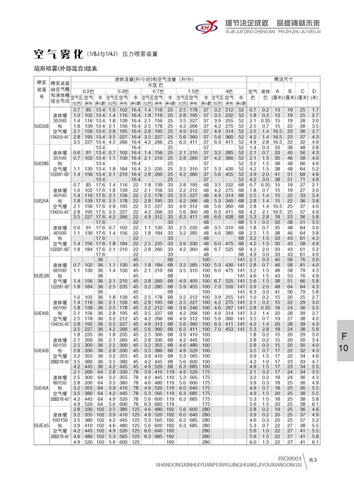 座标喷嘴数据08.jpg