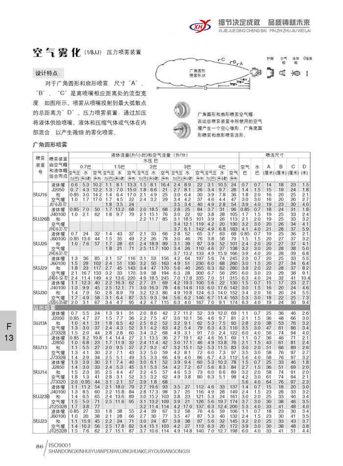 座标喷嘴数据11.jpg