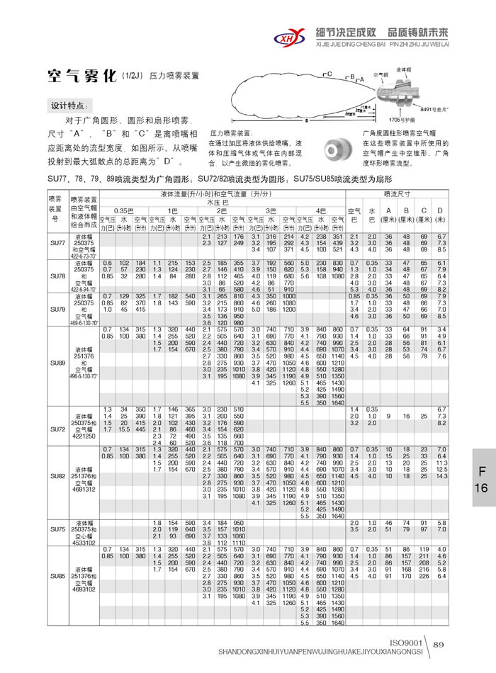 座标喷嘴数据14.jpg